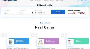 Acil Para’ya mı ihtiyacınız var?