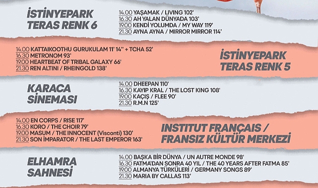 3. İzmir Uluslararası Film ve Müzik Festivali’nde hafta sonu 47 film gösterildi