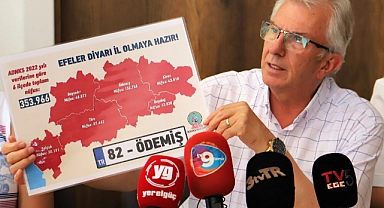 Başkan Eriş’ten Basın Bayramı’nda “İl Olma” Çıkışı