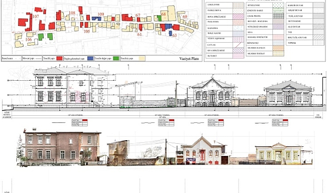 Buca’nın nostaljik sokakları, kent turizmine kazandırılacak