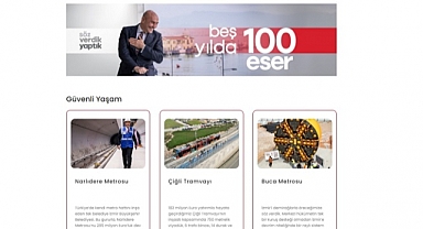 İzmir tarihinin en büyük yatırımları