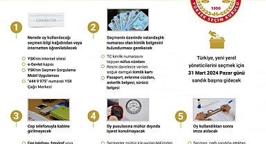 Yerel seçim için 5 adımda oy kullanma rehberi
