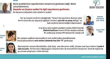 Aydın Ticaret Borsası'ndan Eğitim Atağı