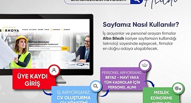 Altın Bilezik Kariyer Sayfası açıldı
