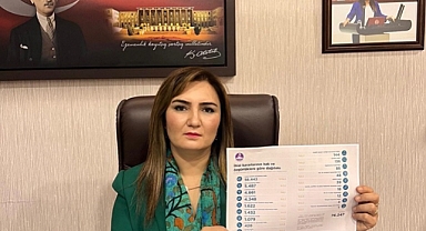 Aym 2024’te Günde 10 Kez Hak İhlali Saptadı