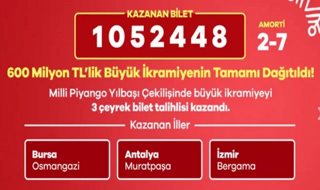 Büyük ikramiyeyi 3 il paylaştı! İşte talihli numara!