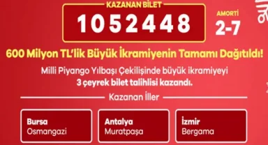 Büyük ikramiyeyi 3 il paylaştı! İşte talihli numara!
