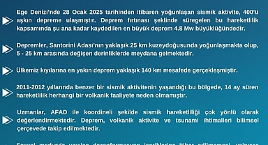 İzmir Valiliğinden tsunami açıklaması