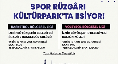 Celal Atik Spor Salonu’nda parke ısınıyor