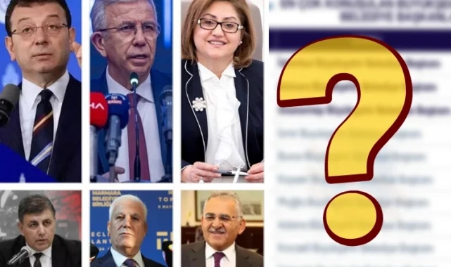 En çok konuşulan başkanlar kim?