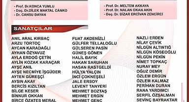 İZARTİST Sanat Günleri Başlıyor.