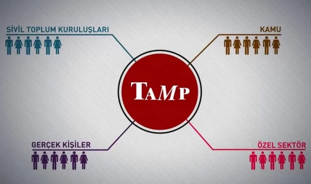 AFAD: TAMP devreye alındı