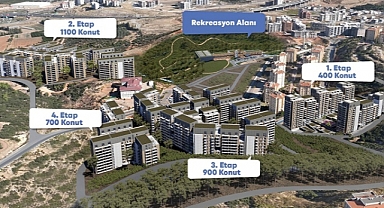 Sosyal Konut Başvuru Sonuçları Açıklandı
