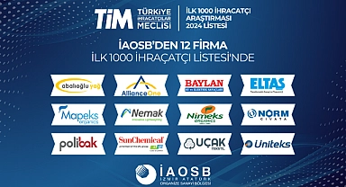 İAOSB’den 12 Firma Türkiye’nin İlk 1000 İhracatçısı Listesinde