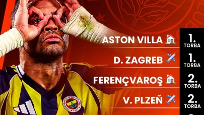 Fenerbahçe’nin Avrupa Ligi Rakipleri Belli Oldu