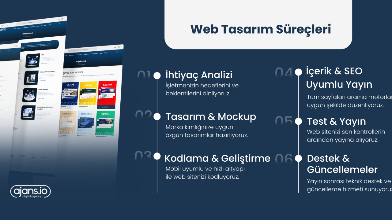 Çorlu Kurumsal Web Sitesi
