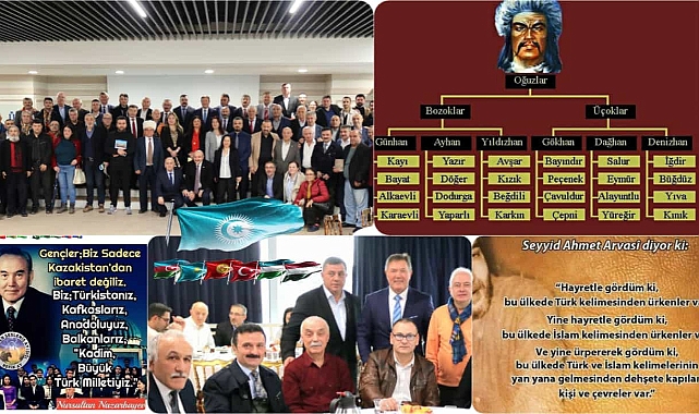 TÜRKLERDE BOYLAR, RUĞLAR… BÖLMEK Mİ-BİRLEMEK Mİ?