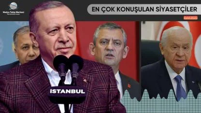 Eylül’de siyasetin görünürlük haritası değişti