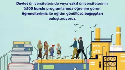 İzmir Büyükşehir’den gençlere eğitim desteği köprüsü