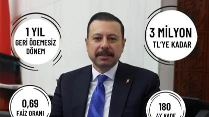 İzmir’de 1,5 Milyar TL’lik Kentsel Dönüşüm Desteği Başlıyor