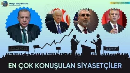 Ekim 2025’te Siyasetin Zirvesi: Erdoğan Medyada İlk Sırada