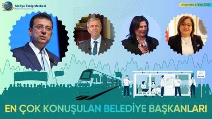 Ekim Ayının En Çok Konuşulan Başkanları