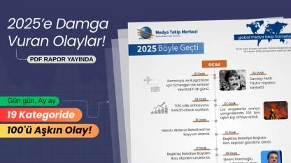 2025’in hafızası çıkarıldı