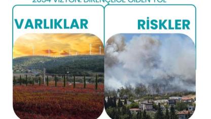 Urla’da Dirençli Kent Hamles