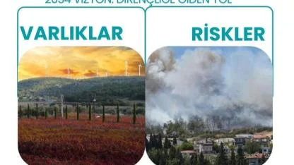 Urla’da Dirençli Kent Hamles