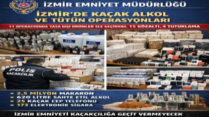 İzmir’de Kaçak Alkol ve Tütün Operasyonları