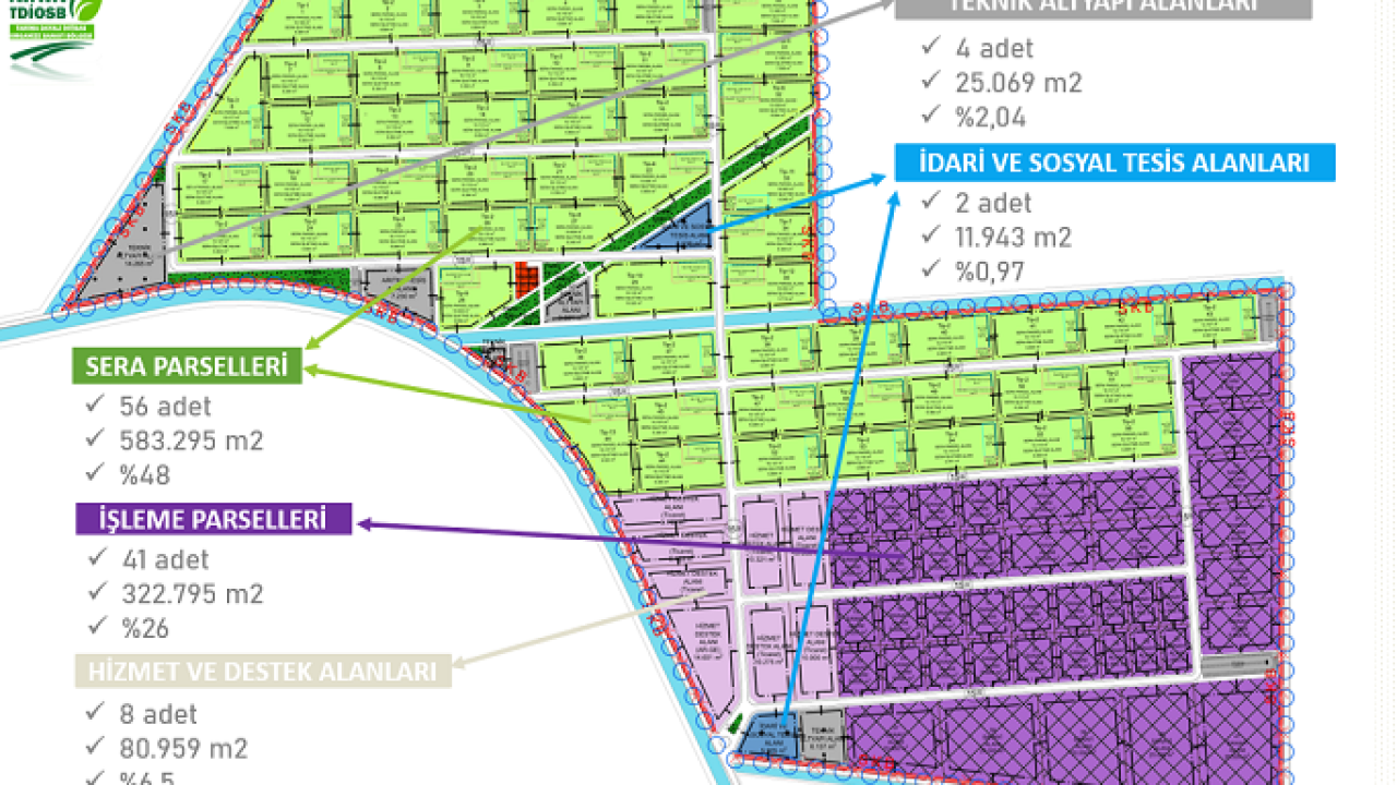 Kınık’ta Tarımın Geleceğine Yatırım Çağrısı