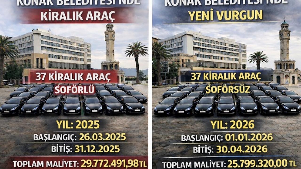 AK Parti Konak’tan Araç İhalesi Tepkisi