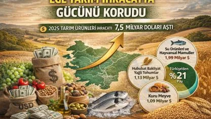 Ege Tarım İhracatta Gücünü Korudu