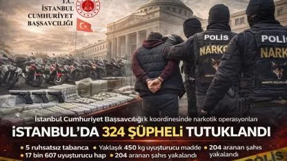 İstanbul’da 324 Şüpheli Tutuklandı