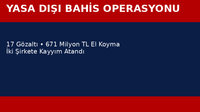 Yasa Dışı Bahis Operasyonu: 17 Gözaltı, Milyonluk El Koyma