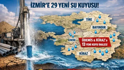 İzmir’e 29 yeni su kuyusu geliyor