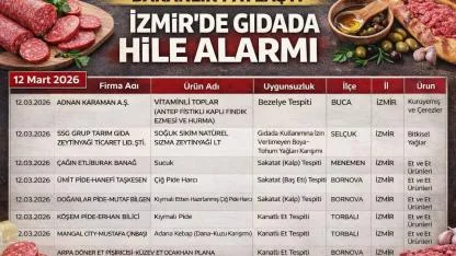 İzmir’de gıdada hile alarmı