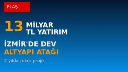 İzmir’de Tarihi Altyapı Hamlesi!
