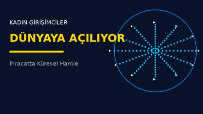 Kadın Girişimciler İçin Tarihi Fırsat