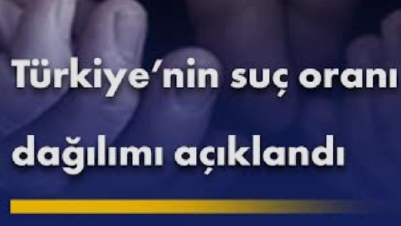 ŞEHİRLER MEDENİYETİN MERKEZİ Mİ, SUÇ KAYNAĞI VE ALANI MI?