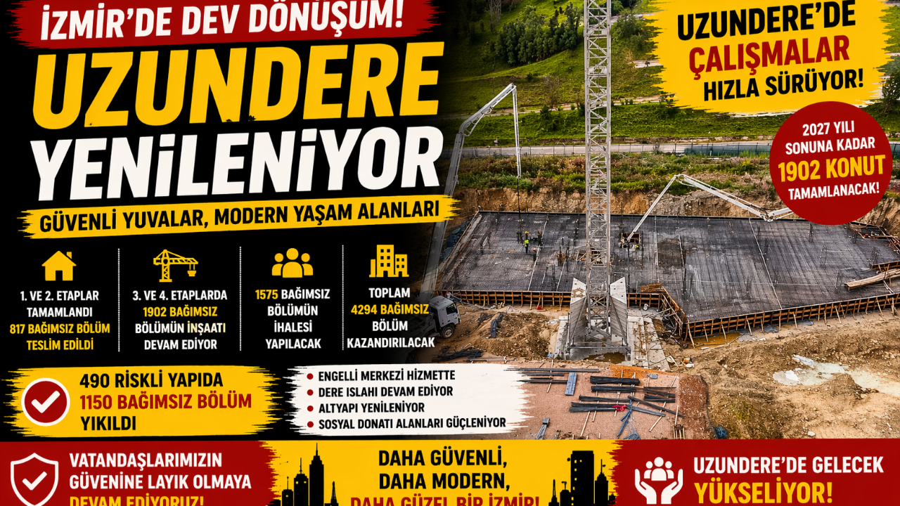 1902 Konut İçin Geri Sayım Başladı