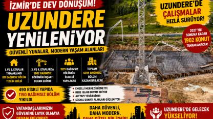 1902 Konut İçin Geri Sayım Başladı