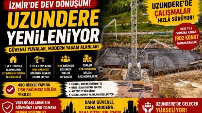 1902 Konut İçin Geri Sayım Başladı