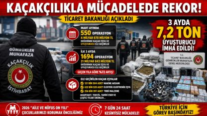 Türkiye’de Kaçakçılıkla Mücadelede Tarihi Başarı