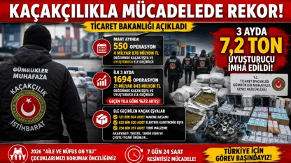 Türkiye’de Kaçakçılıkla Mücadelede Tarihi Başarı