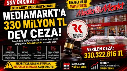 Rekabet Kurumu’ndan dev ceza