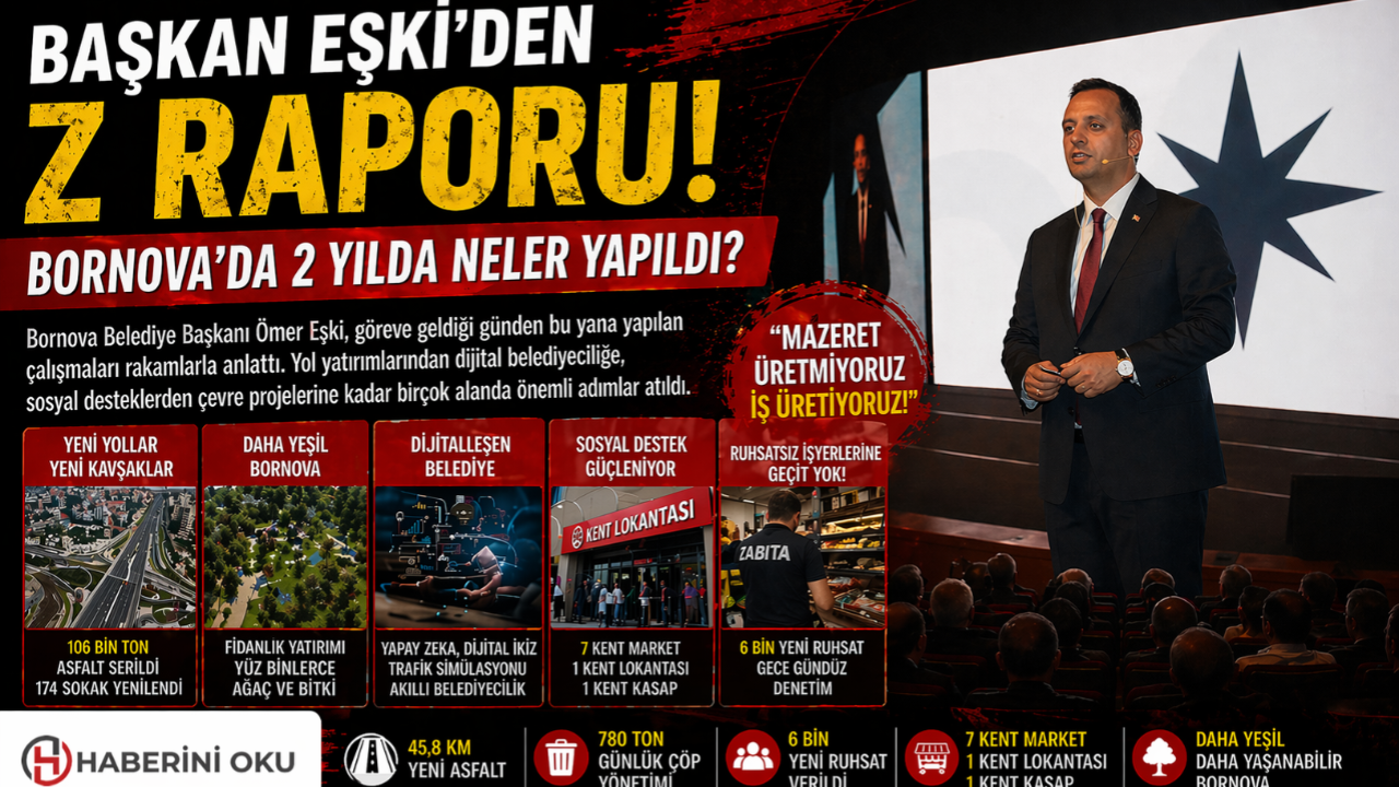 Başkan Eşki’den Dikkat Çeken “Z Raporu”