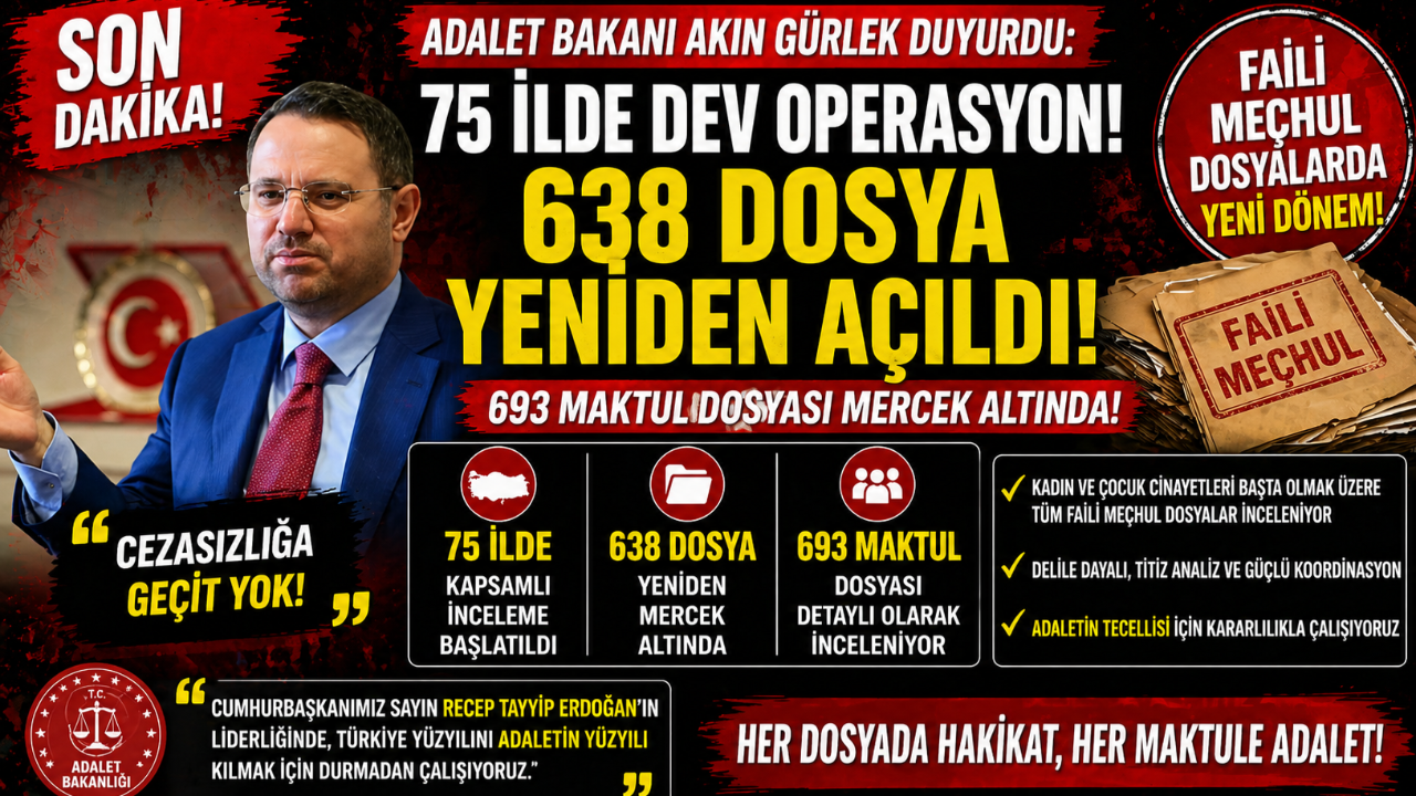 Faili Meçhul Dosyalarda Yeni Dönem Başladı