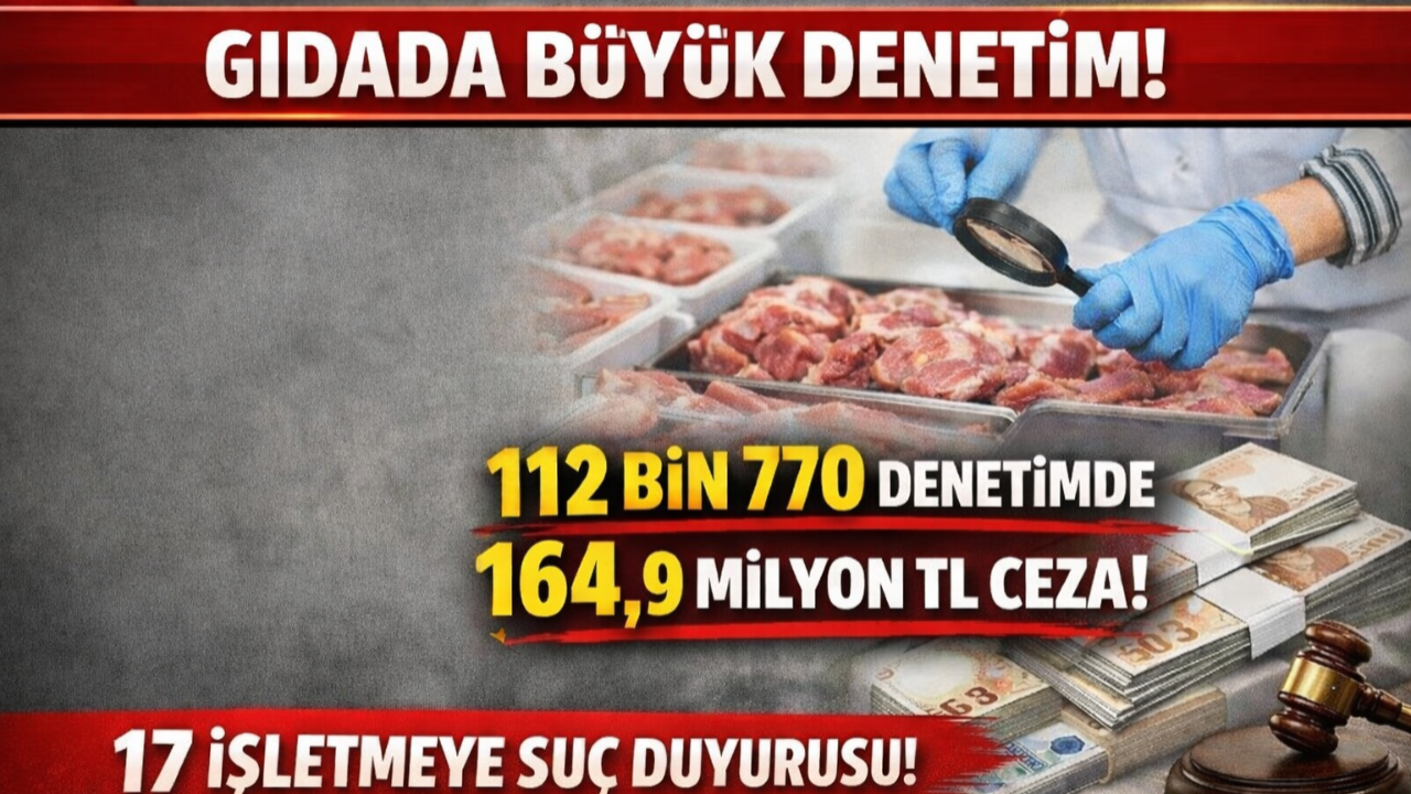 Gıda Denetimlerinde Rekor Ceza!