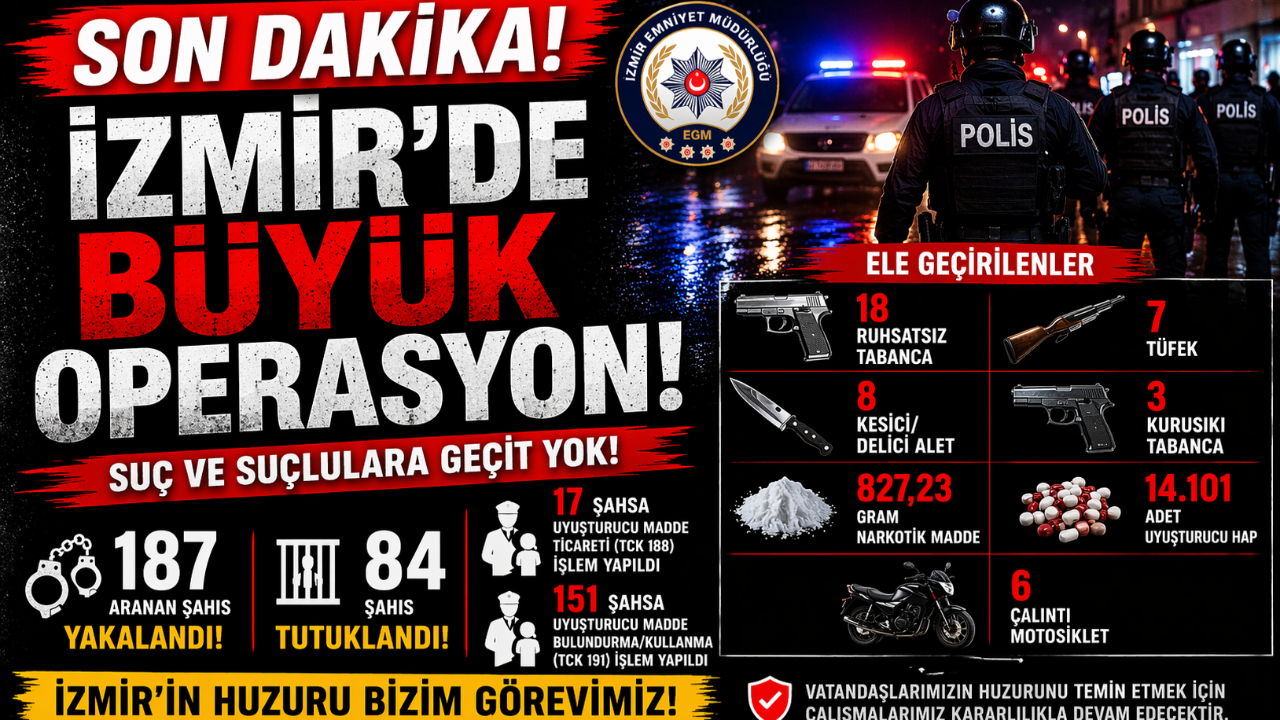 İzmir’de Suç Şebekelerine Darbe